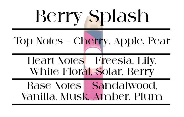 Product label with 'Berry Splash' description, top, heart, and base notes listed.