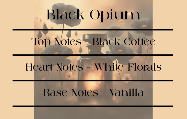 Black Opium fragrance description with floral elements on a beige background