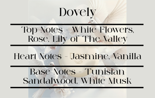 Product scent description card with floral elements and text on a light background