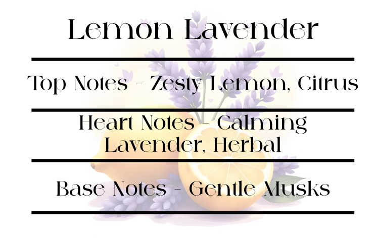 Lemon Lavender scent description with lemon and lavender flowers on a white background