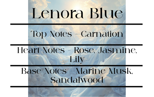 Lenora Blue fragrance description card with floral background