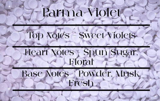 Parma Violet Scent Notes