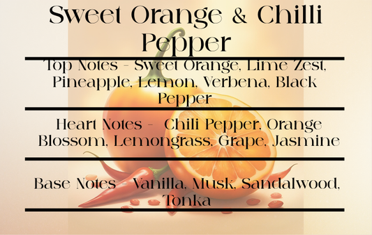 Sweet Orange & Chilli Pepper scent notes
