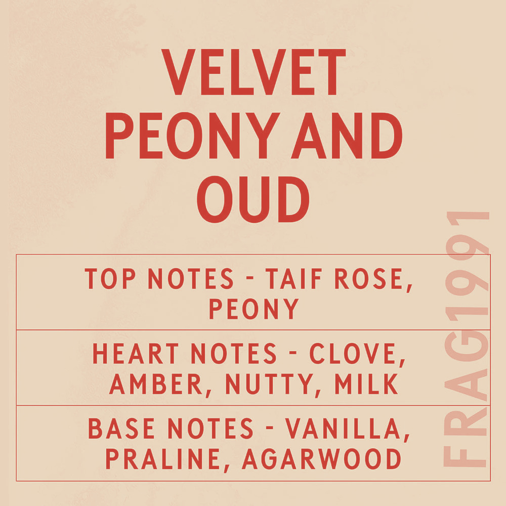 Text description of a fragrance blend with notes on a beige background