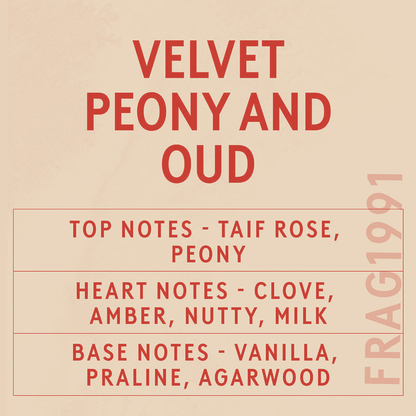 Text description of a fragrance blend with notes on a beige background
